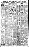 Birmingham Daily Gazette Saturday 31 October 1925 Page 11