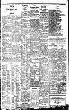 Birmingham Daily Gazette Friday 15 January 1926 Page 7