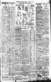 Birmingham Daily Gazette Friday 29 January 1926 Page 9