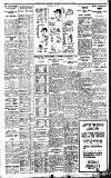 Birmingham Daily Gazette Saturday 02 January 1926 Page 9