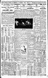 Birmingham Daily Gazette Monday 04 January 1926 Page 8