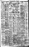 Birmingham Daily Gazette Friday 08 January 1926 Page 9
