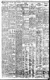 Birmingham Daily Gazette Wednesday 13 January 1926 Page 7