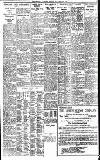 Birmingham Daily Gazette Friday 15 January 1926 Page 7