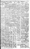Birmingham Daily Gazette Saturday 16 January 1926 Page 6