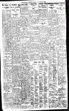 Birmingham Daily Gazette Tuesday 19 January 1926 Page 7