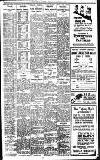 Birmingham Daily Gazette Friday 22 January 1926 Page 9