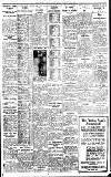 Birmingham Daily Gazette Saturday 23 January 1926 Page 9