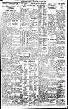 Birmingham Daily Gazette Tuesday 26 January 1926 Page 7