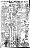 Birmingham Daily Gazette Wednesday 27 January 1926 Page 7