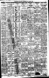Birmingham Daily Gazette Wednesday 27 January 1926 Page 9