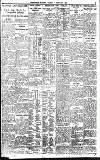 Birmingham Daily Gazette Tuesday 02 February 1926 Page 7