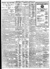 Birmingham Daily Gazette Saturday 06 February 1926 Page 7