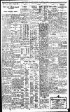 Birmingham Daily Gazette Thursday 11 February 1926 Page 7