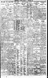 Birmingham Daily Gazette Saturday 13 February 1926 Page 7