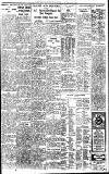 Birmingham Daily Gazette Wednesday 17 February 1926 Page 7
