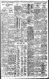 Birmingham Daily Gazette Thursday 18 February 1926 Page 7