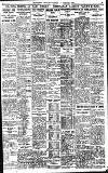 Birmingham Daily Gazette Thursday 18 February 1926 Page 9