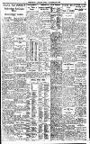 Birmingham Daily Gazette Friday 19 February 1926 Page 7
