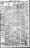 Birmingham Daily Gazette Wednesday 24 February 1926 Page 7