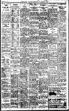 Birmingham Daily Gazette Wednesday 24 February 1926 Page 9