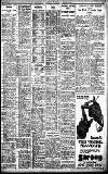 Birmingham Daily Gazette Tuesday 02 March 1926 Page 9