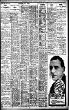Birmingham Daily Gazette Friday 05 March 1926 Page 9