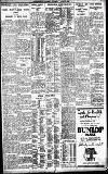 Birmingham Daily Gazette Tuesday 09 March 1926 Page 7