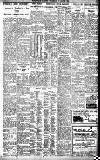 Birmingham Daily Gazette Wednesday 10 March 1926 Page 7