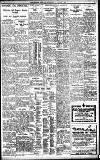 Birmingham Daily Gazette Thursday 11 March 1926 Page 7