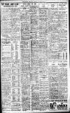 Birmingham Daily Gazette Friday 12 March 1926 Page 9