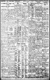 Birmingham Daily Gazette Saturday 13 March 1926 Page 7