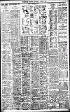 Birmingham Daily Gazette Monday 15 March 1926 Page 9