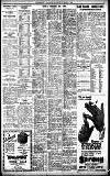 Birmingham Daily Gazette Tuesday 16 March 1926 Page 11