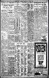 Birmingham Daily Gazette Wednesday 17 March 1926 Page 7