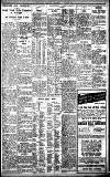 Birmingham Daily Gazette Thursday 18 March 1926 Page 7
