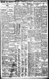 Birmingham Daily Gazette Saturday 20 March 1926 Page 7
