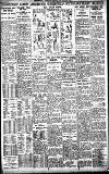 Birmingham Daily Gazette Monday 22 March 1926 Page 9