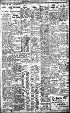 Birmingham Daily Gazette Friday 26 March 1926 Page 9