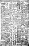 Birmingham Daily Gazette Saturday 27 March 1926 Page 7