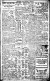 Birmingham Daily Gazette Thursday 01 April 1926 Page 7