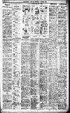 Birmingham Daily Gazette Monday 05 April 1926 Page 7