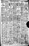 Birmingham Daily Gazette Monday 05 April 1926 Page 9