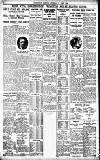 Birmingham Daily Gazette Saturday 10 April 1926 Page 8