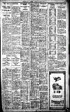 Birmingham Daily Gazette Friday 02 July 1926 Page 9