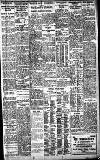 Birmingham Daily Gazette Friday 09 July 1926 Page 7