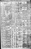 Birmingham Daily Gazette Saturday 10 July 1926 Page 7