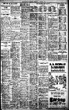 Birmingham Daily Gazette Tuesday 03 August 1926 Page 7