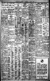 Birmingham Daily Gazette Wednesday 04 August 1926 Page 7