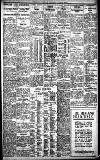 Birmingham Daily Gazette Thursday 05 August 1926 Page 7